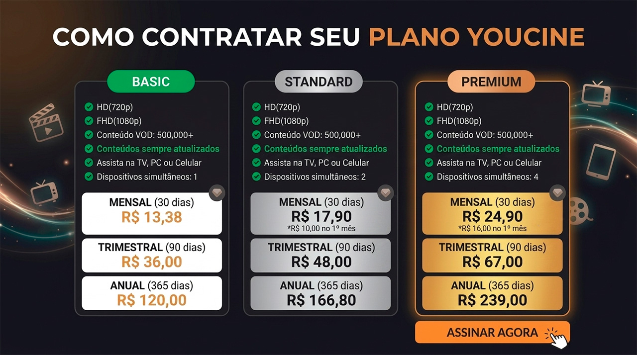 Comprar plano youcine